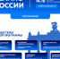Анализ рынков и развитие экспорта: опубликована деловая программа Международного форума «Сделано в России» - Сетевое издание Маяк
