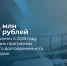В Поморье в 2025 году на программу долговременного ухода будет направлено более 200 млн рублей - Сетевое издание Маяк