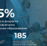 В Поморье 94,5% детей вовлечены в систему дополнительного образования - Сетевое издание Маяк